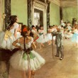 Degas-_La_classe_de_danse_1874